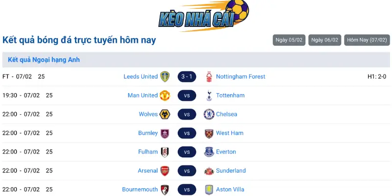 KQBD - Kết Quả Bóng Đá Hôm Nay và Tỷ Lệ Kèo Nhà Cái Mới Nhất 11 Kết quả bóng đá trực tiếp