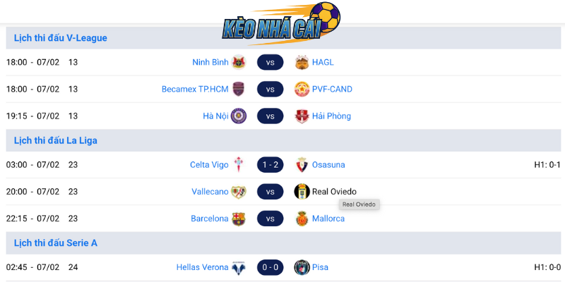 Bảng Xếp Hạng Bóng Đá Mới Nhất – Theo Dõi BXH Các Giải Đấu Hàng Đầu 12 Tác động của bảng xếp hạng lên chiến thuật và tâm lý